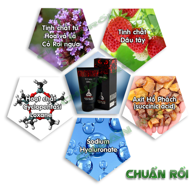Tác dụng của 5 thành phần chính có trong Titan Gel chính hãng của Nga